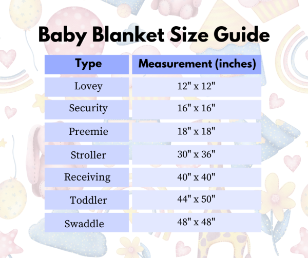 Baby Blanket Size Chart