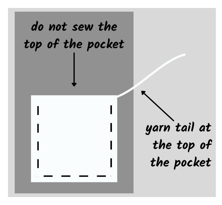 sewing pocket illustration